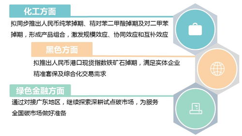 场外大宗商品清算业务战 疫 进行时,创新业务不停歇,服务实体不松懈
